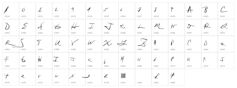 ForSale Character Map