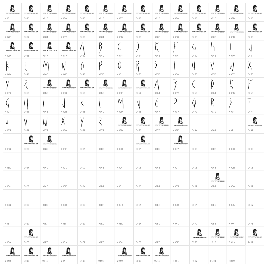 Forbid Nothing Character Map