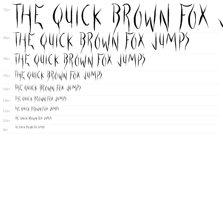 Forbid Nothing Waterfall