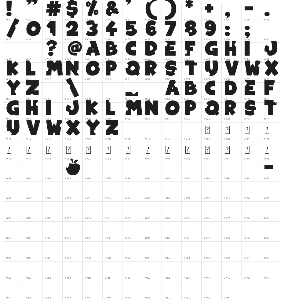 Forbidden Fruit Character Map