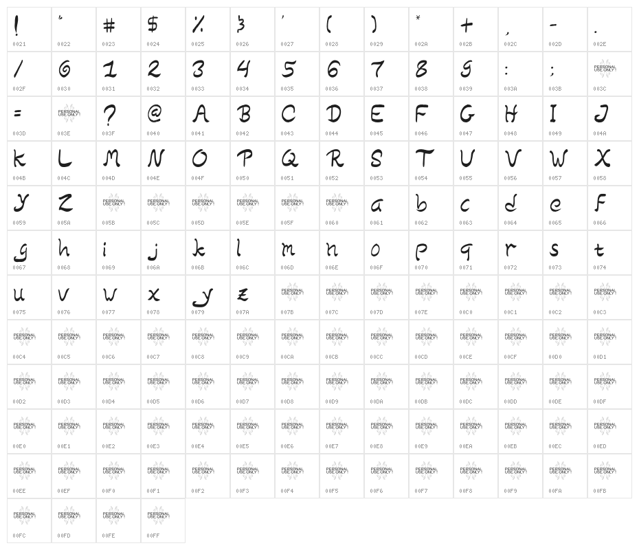 Forbidden Myth Character Map
