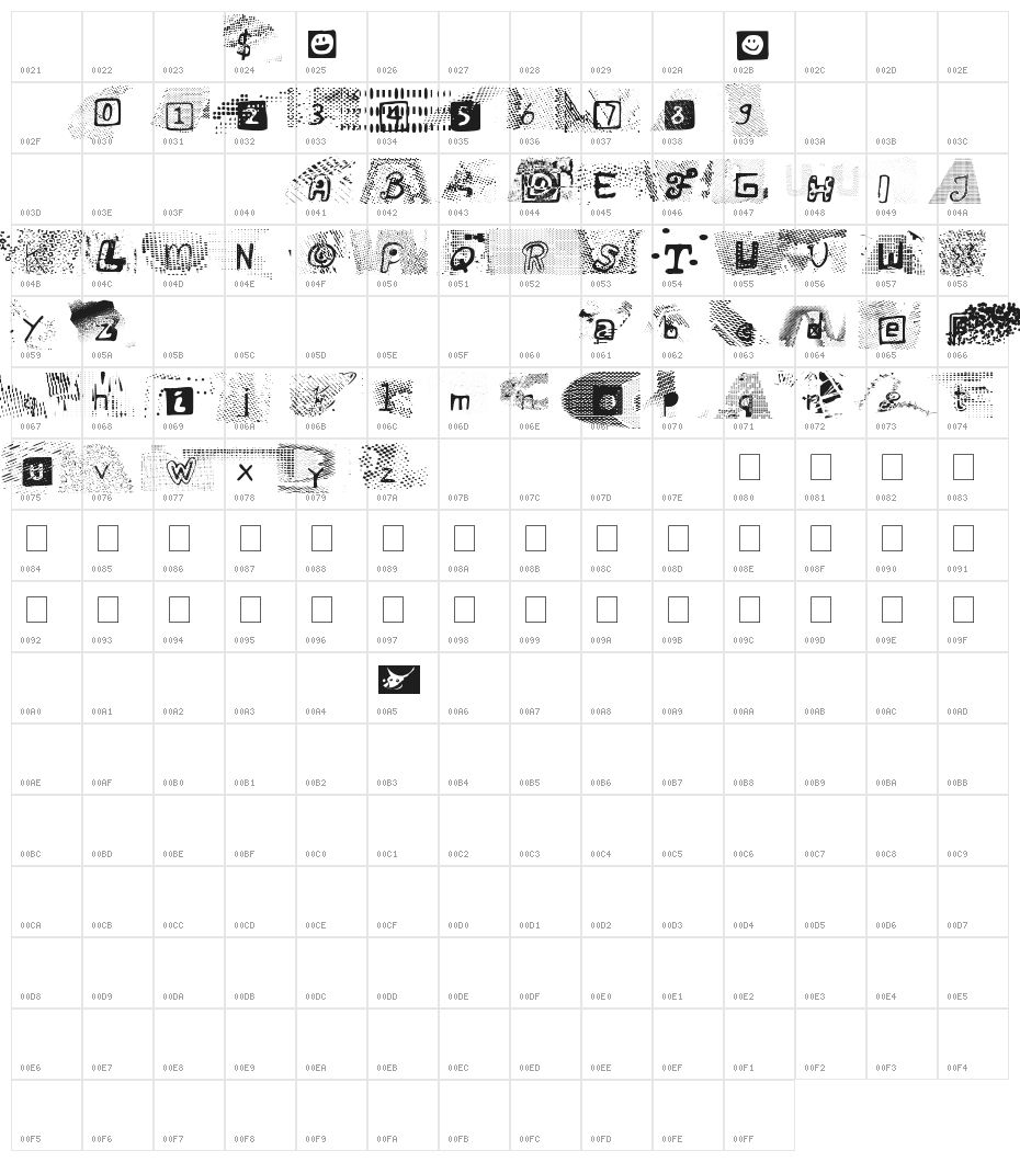 Forbidden Resolution Character Map