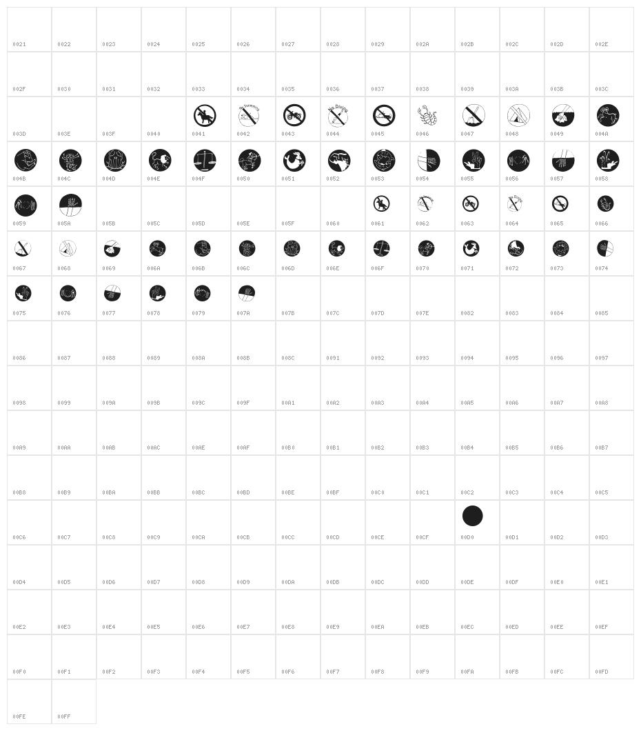 Forbidden Character Map