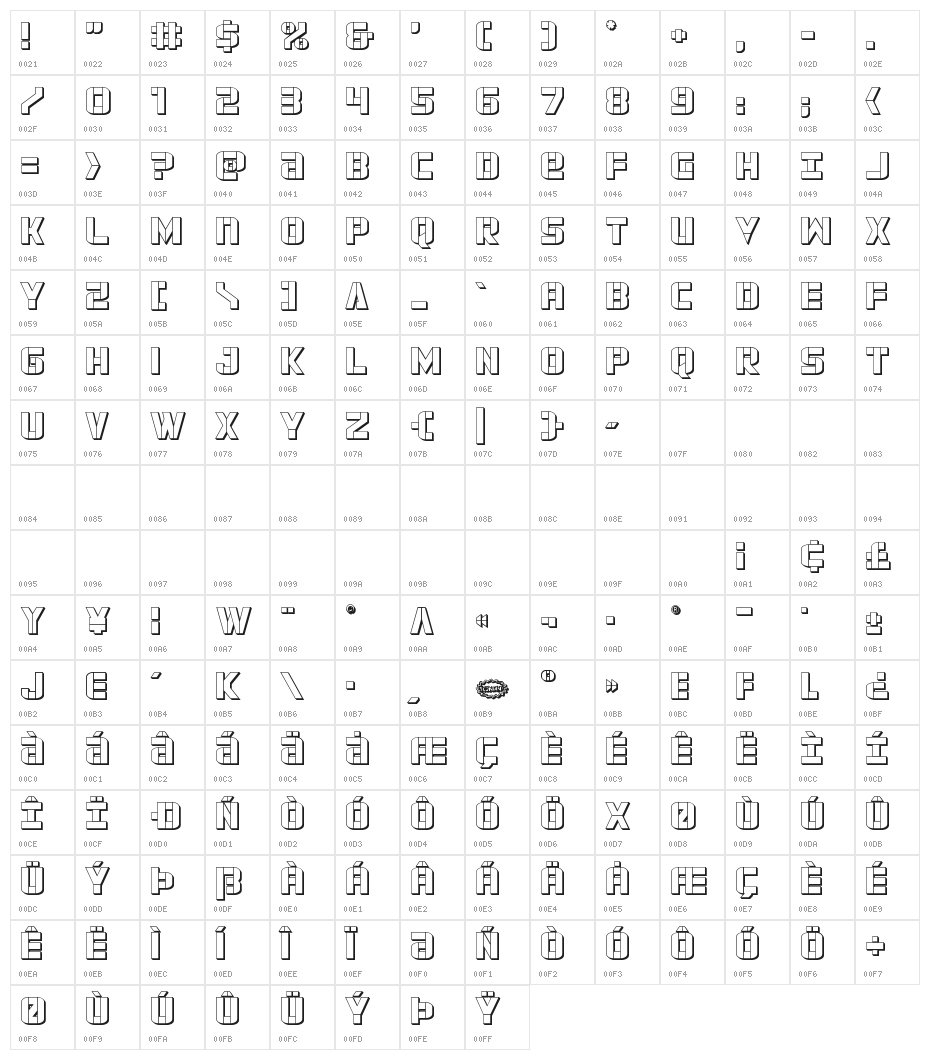 Force Commander 3D Regular Character Map