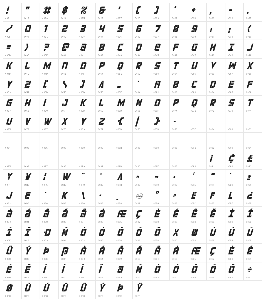 Force Commander Condensed Italic Character Map