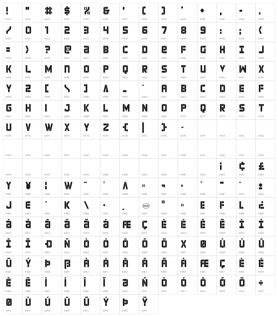 Force Commander Condensed Character Map