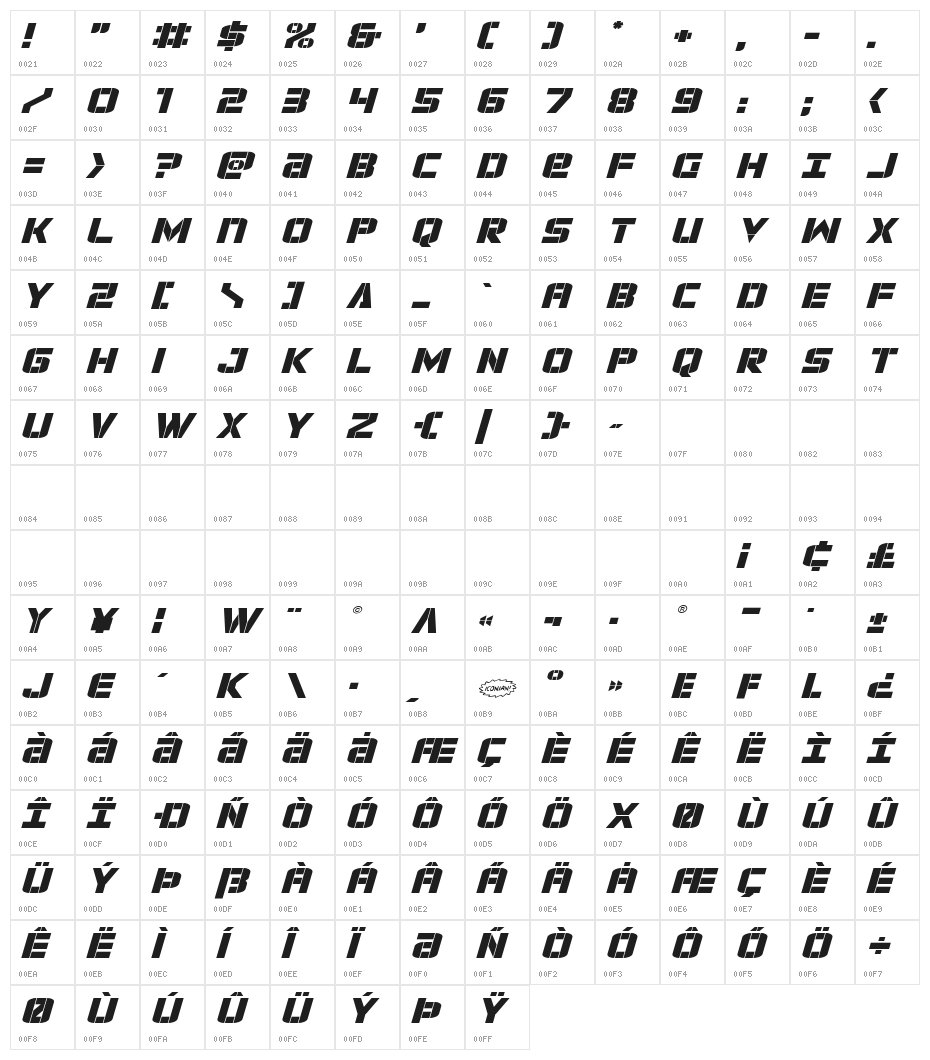 Force Commander Expanded Italic Character Map