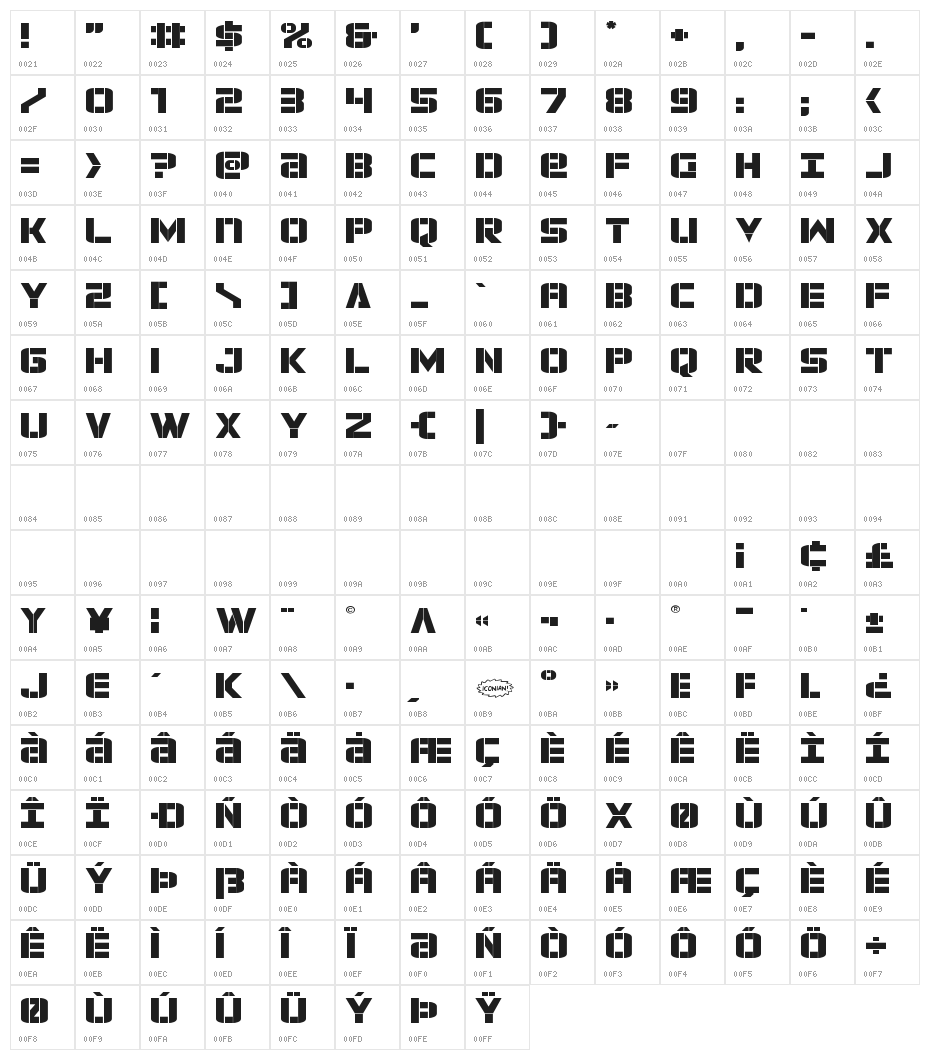 Force Commander Expanded Character Map