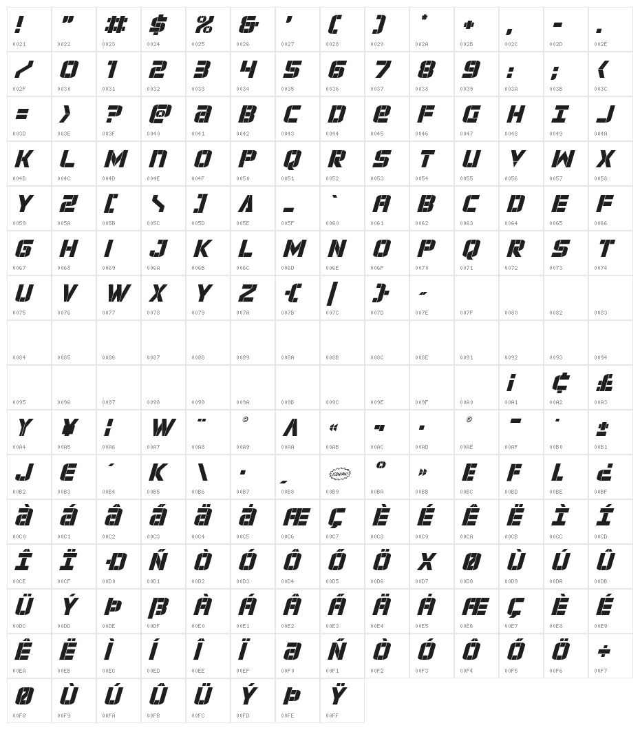 Force Commander Italic Character Map