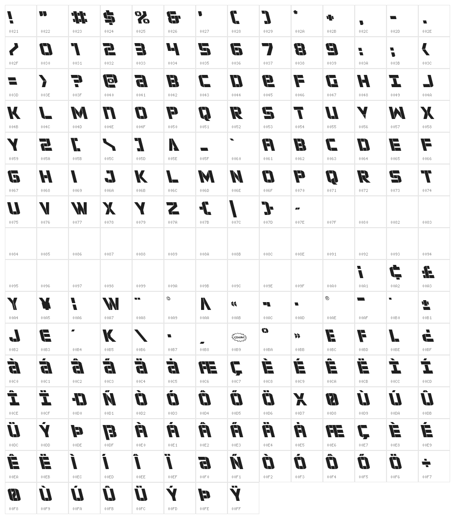 Force Commander Leftalic Character Map