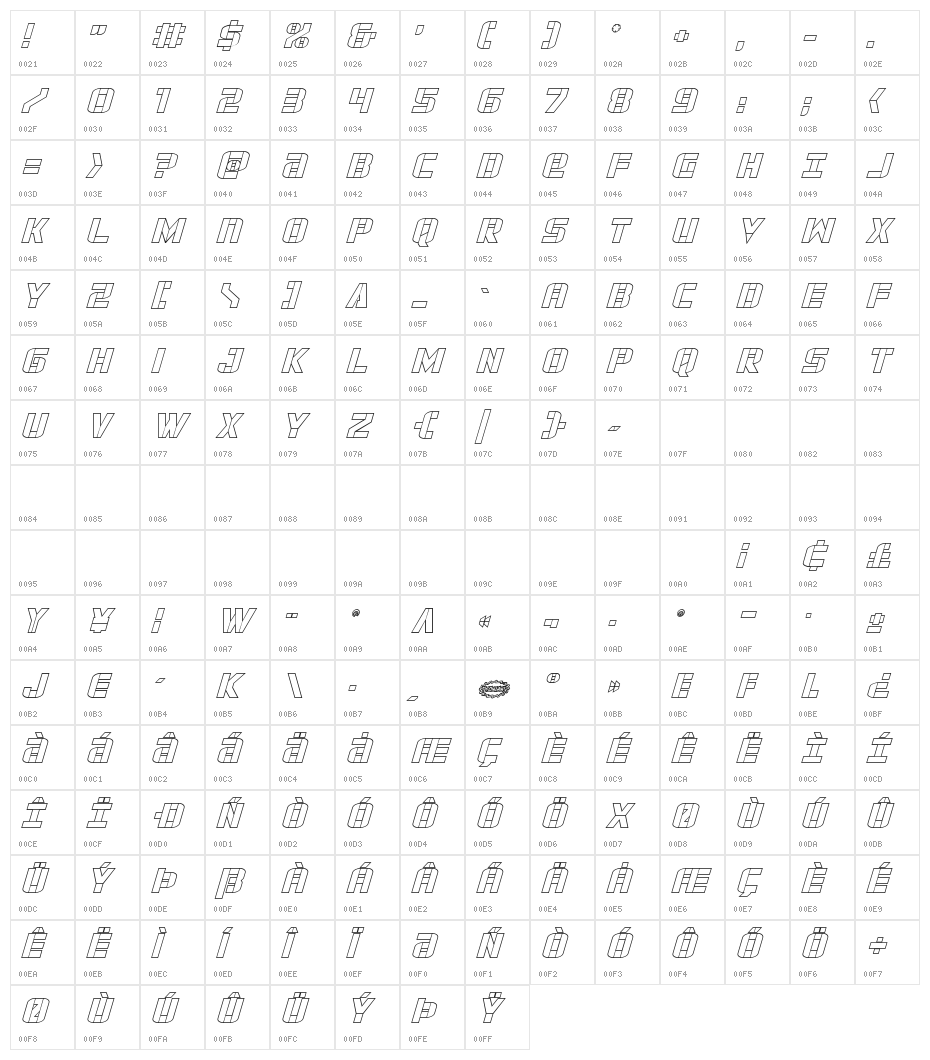 Force Commander Outline Italic Character Map