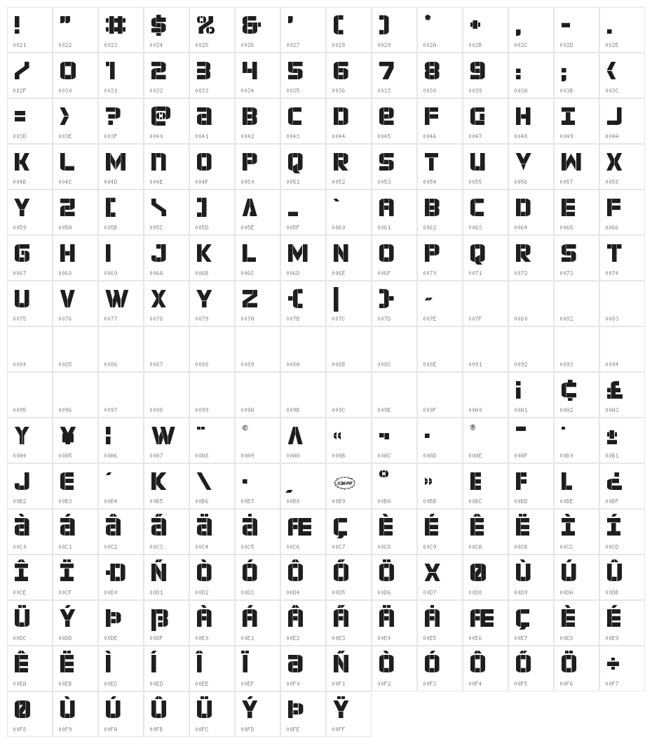 Force Commander Character Map