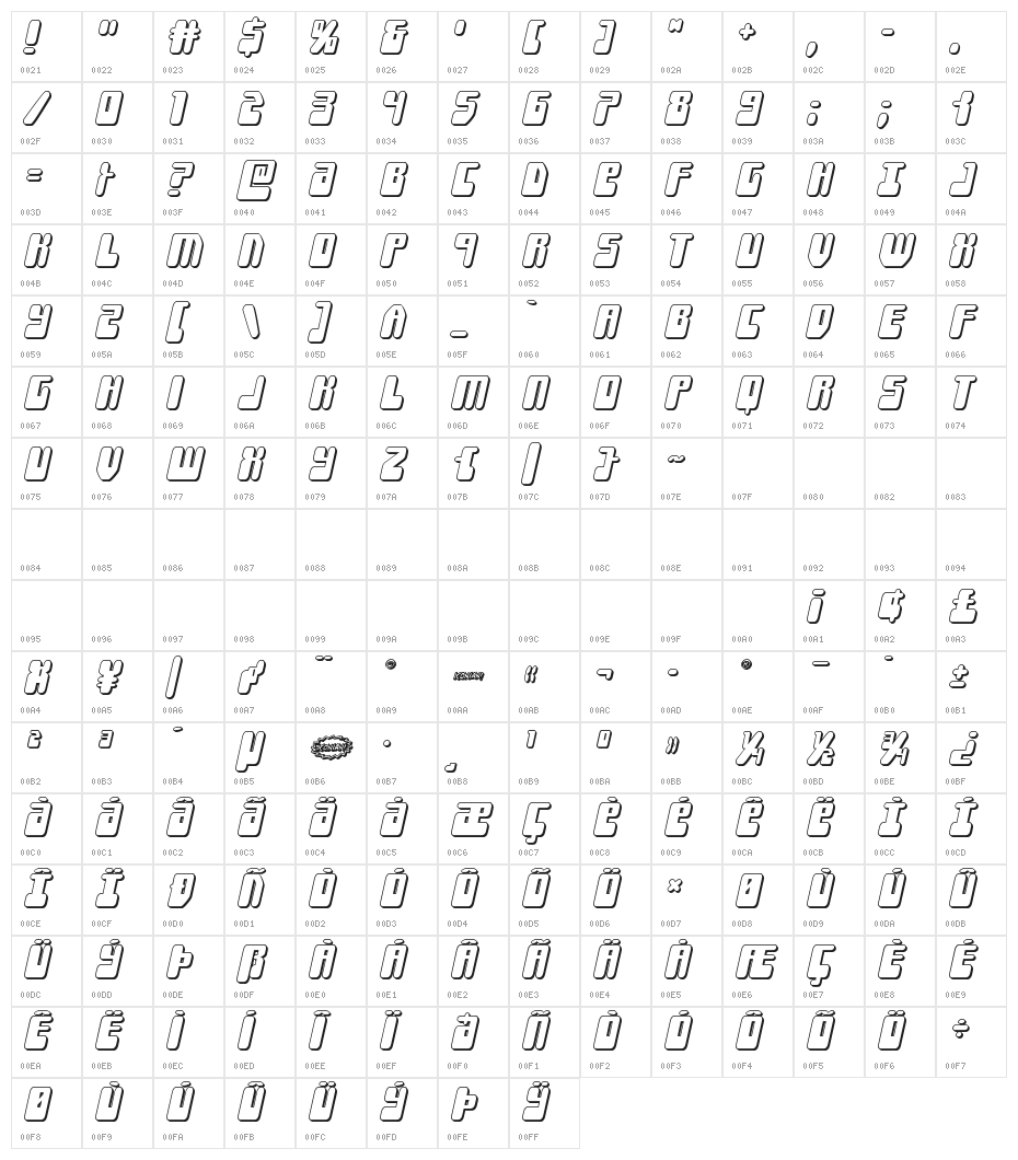 Force Majeure 3D Italic Character Map