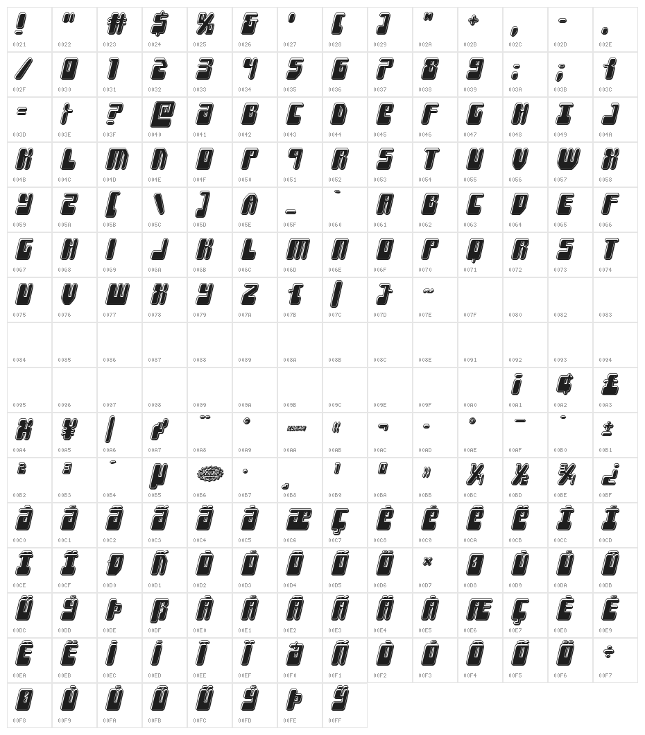 Force Majeure Bevel Italic Character Map