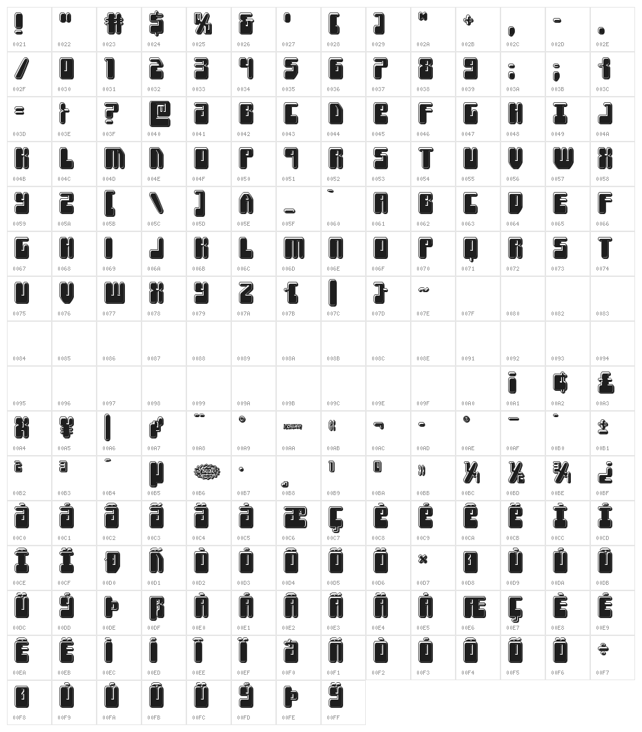 Force Majeure Bevel Character Map
