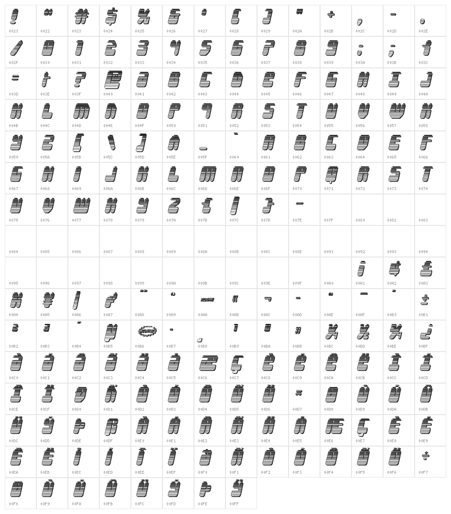 Force Majeure Chrome Italic Character Map