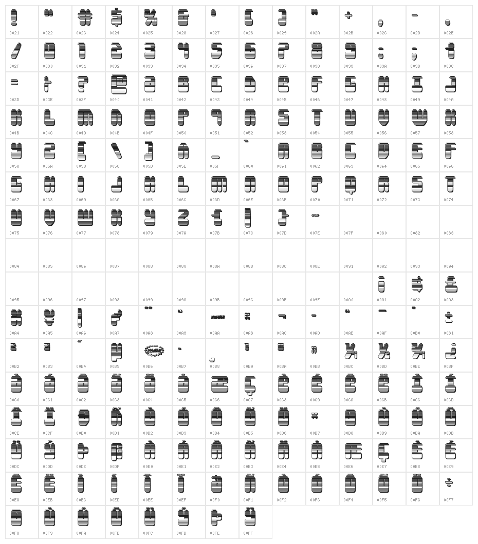 Force Majeure Chrome Character Map