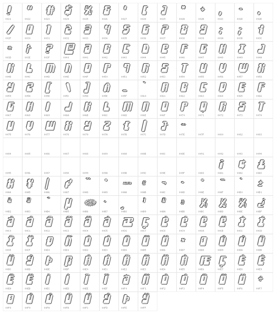 Force Majeure Engraved Italic Character Map