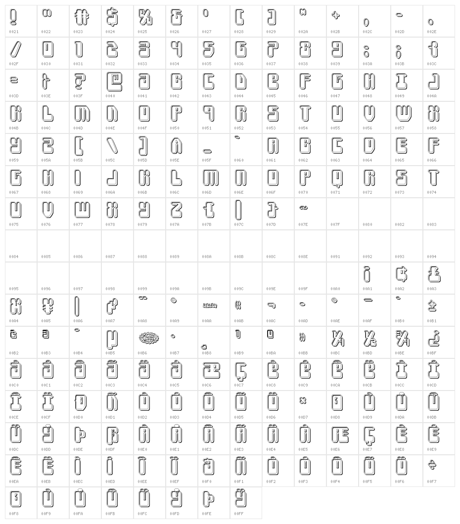 Force Majeure Engraved Character Map