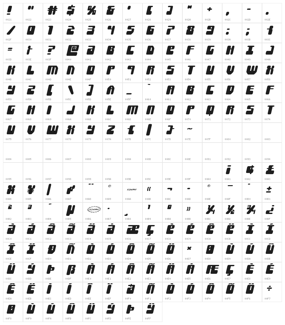 Force Majeure Expanded Italic Character Map