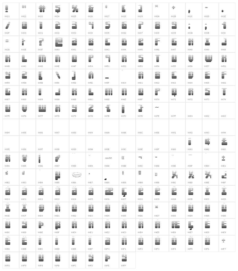 Force Majeure Gradient Character Map