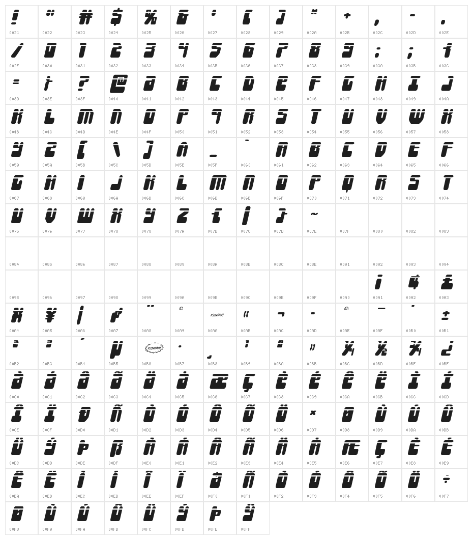 Force Majeure Laser Italic Character Map