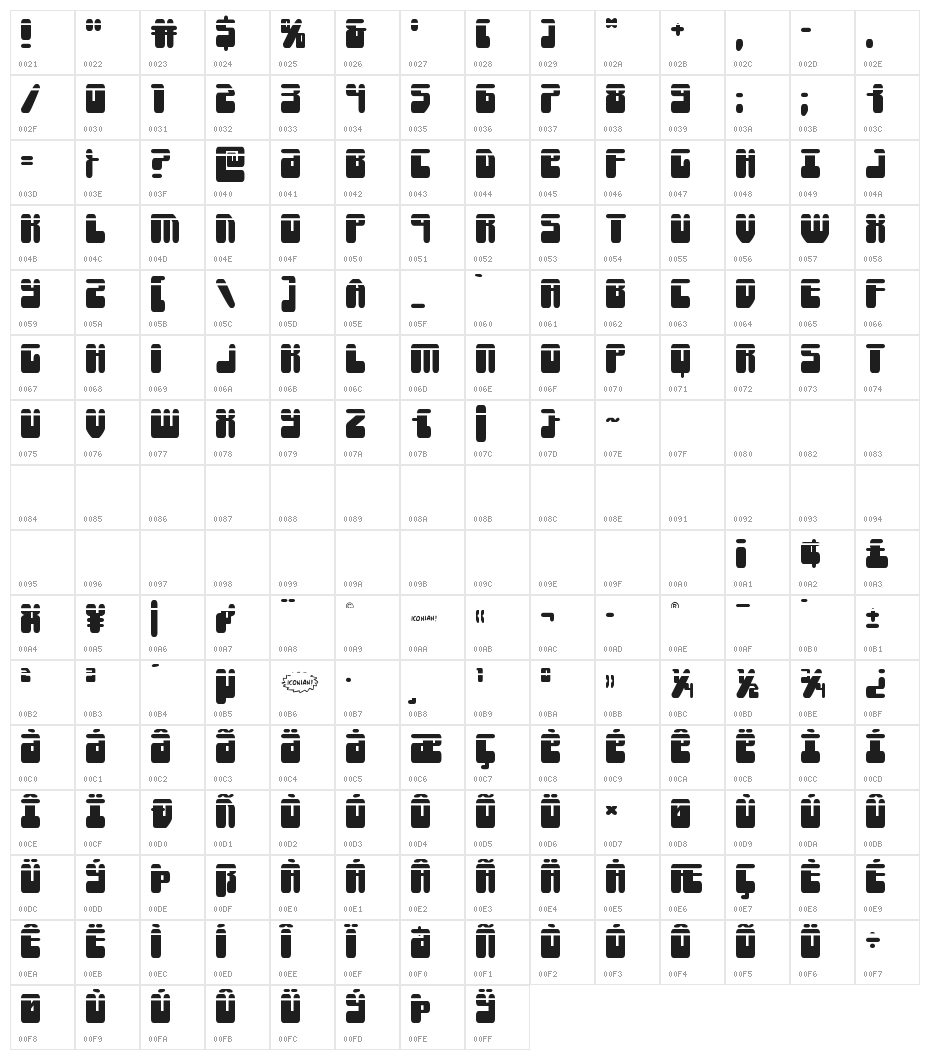 Force Majeure Laser Character Map