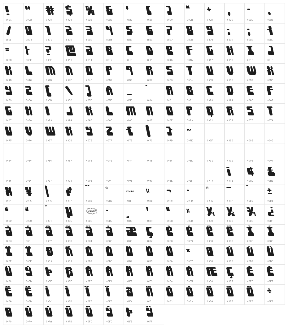 Force Majeure Leftalic Character Map