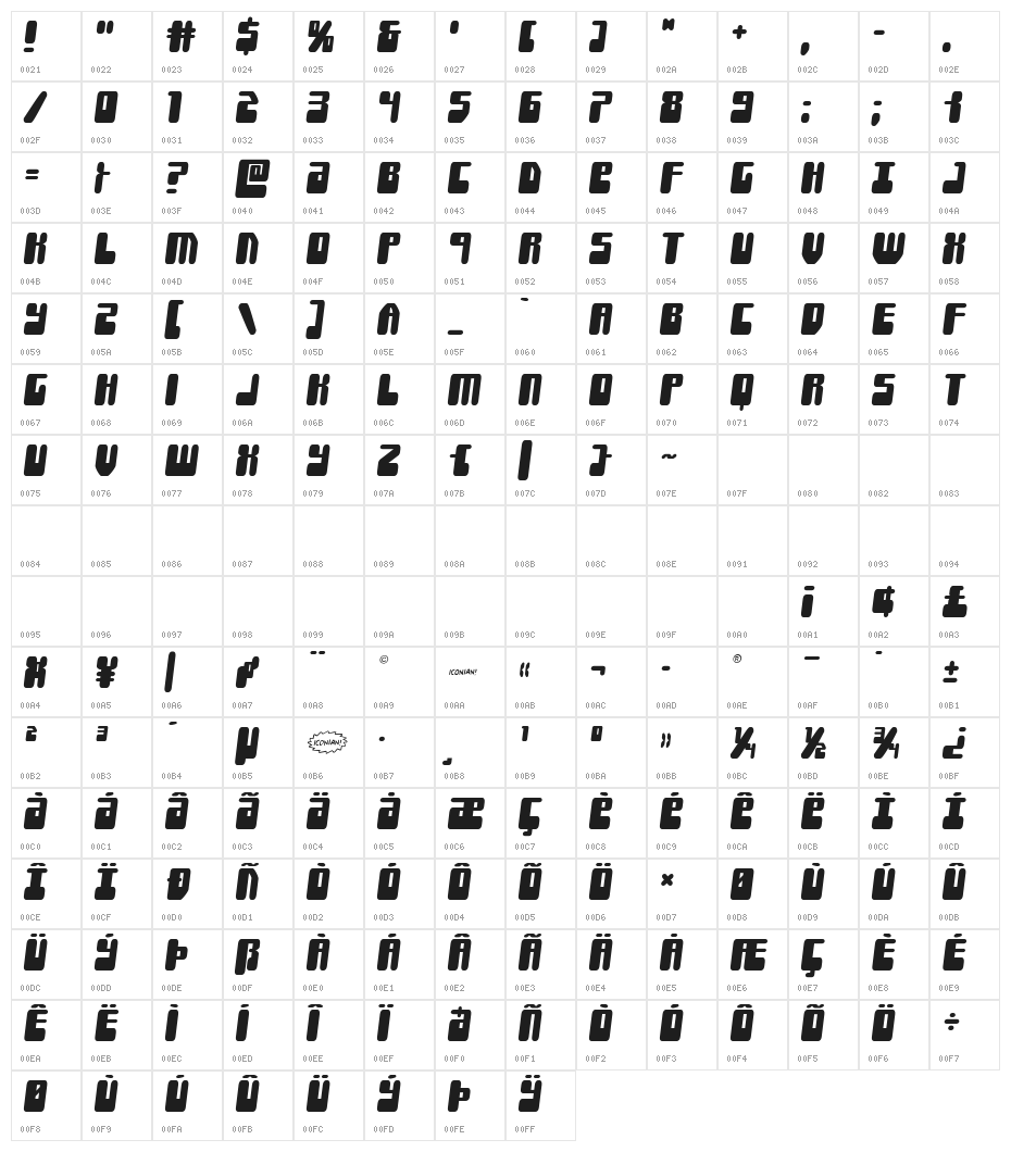 Force Majeure Semi-Italic Character Map