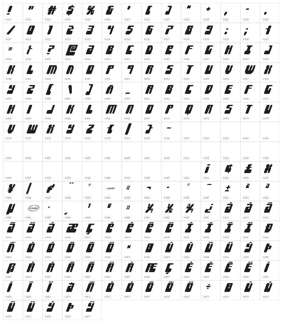 Force Majeure Super-Italic Character Map