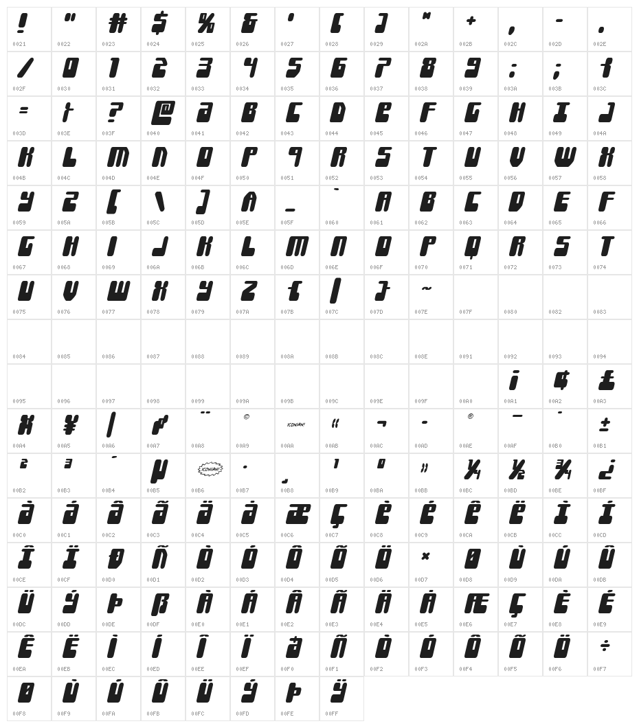 Force Majeure Title Italic Character Map