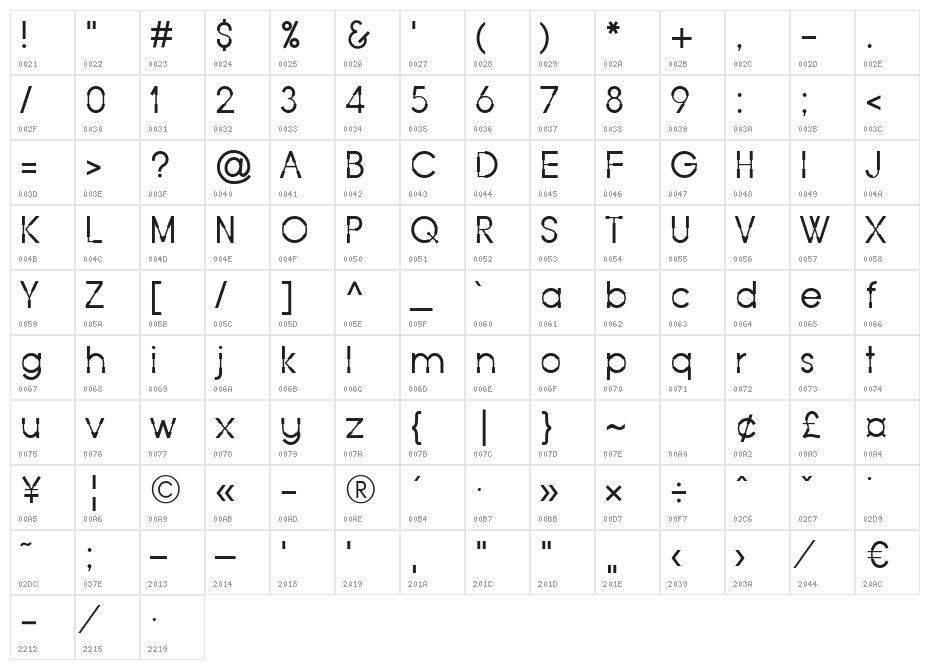 Force One Character Map