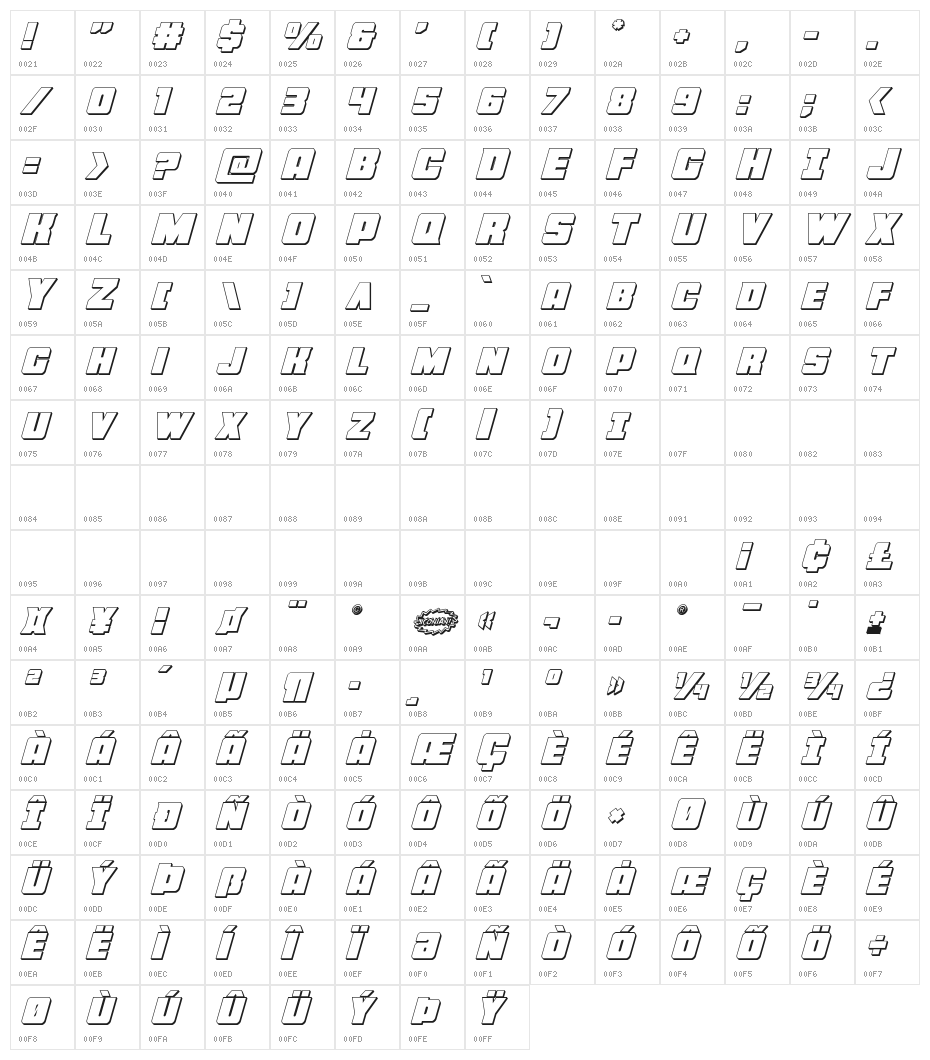 Force Runner 3D Italic Character Map