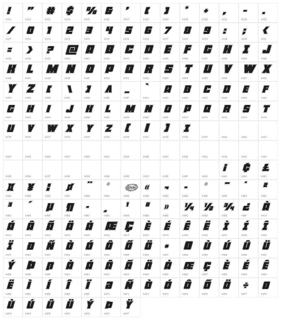 Force Runner Academy Italic Character Map