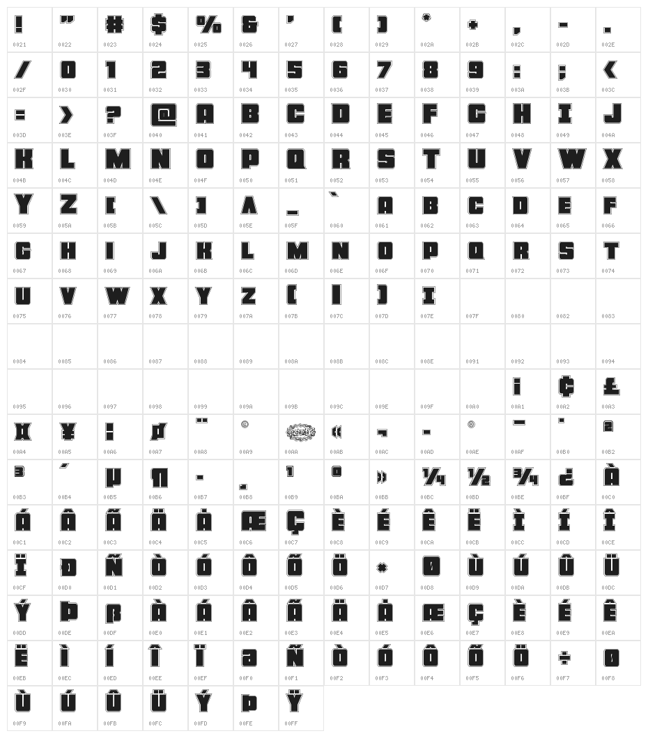 Force Runner Academy Character Map