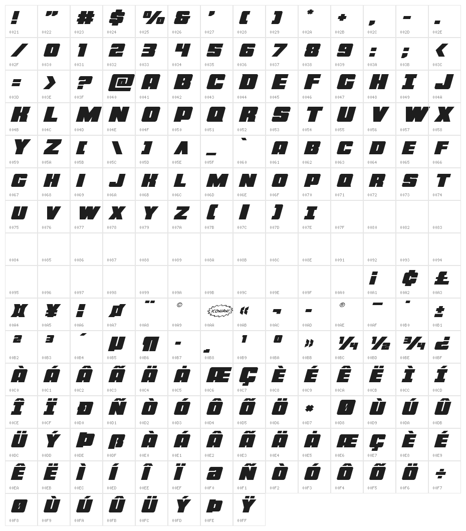 Force Runner Expanded Italic Character Map