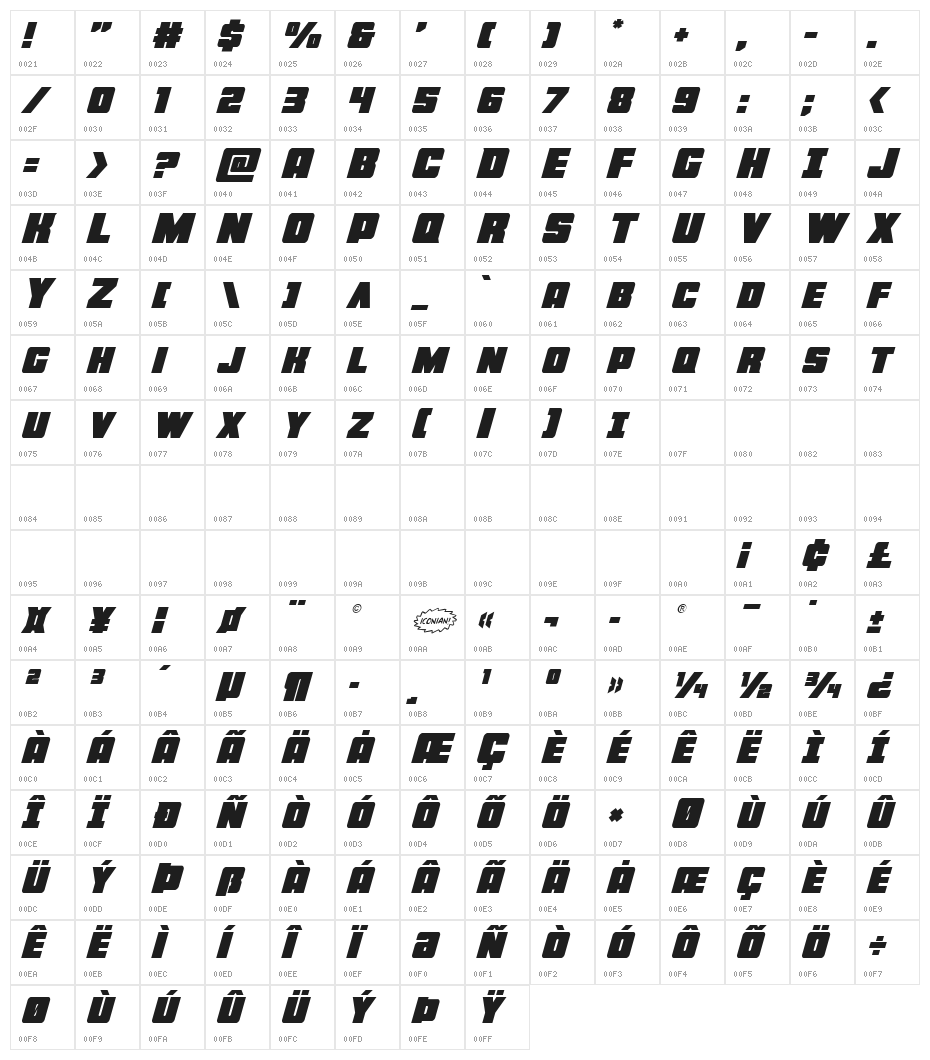 Force Runner Italic Character Map