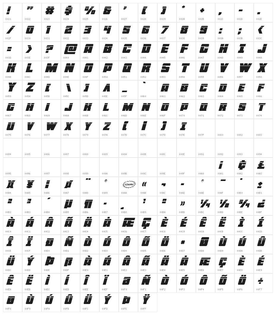 Force Runner Laser Italic Character Map