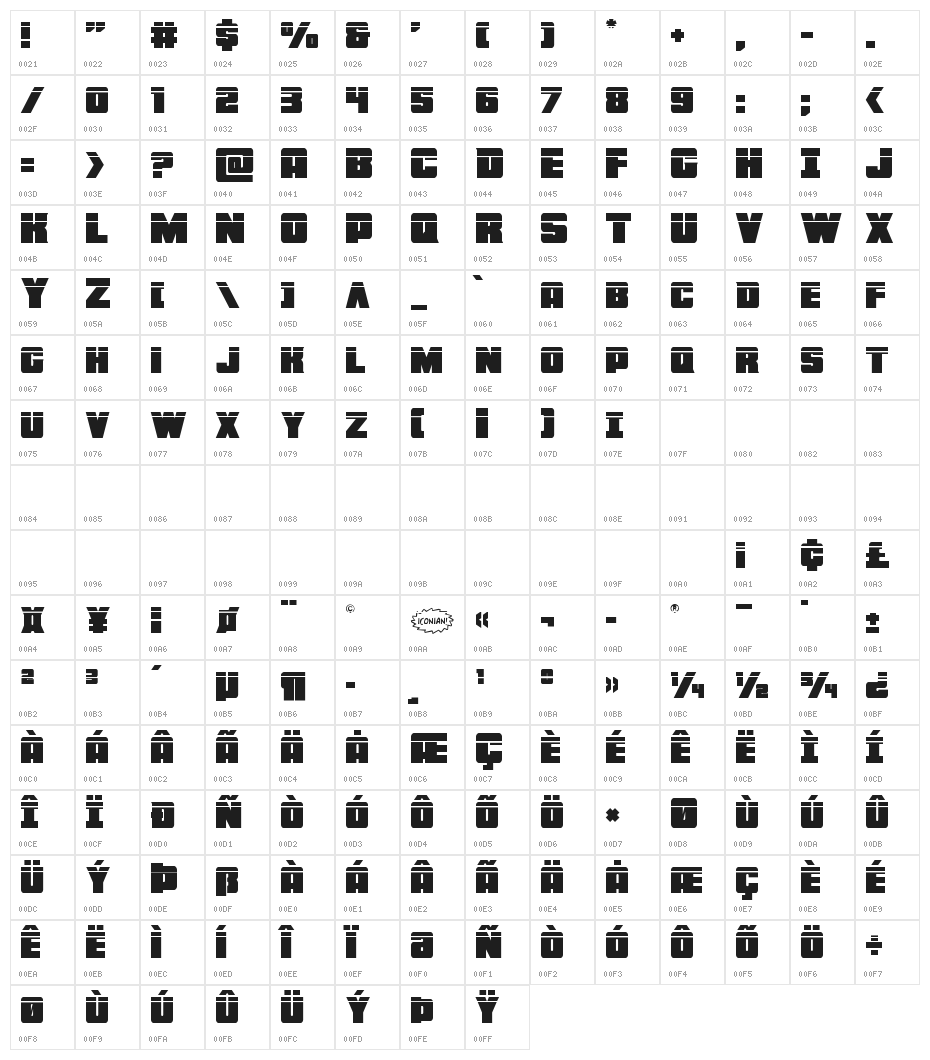 Force Runner Laser Character Map
