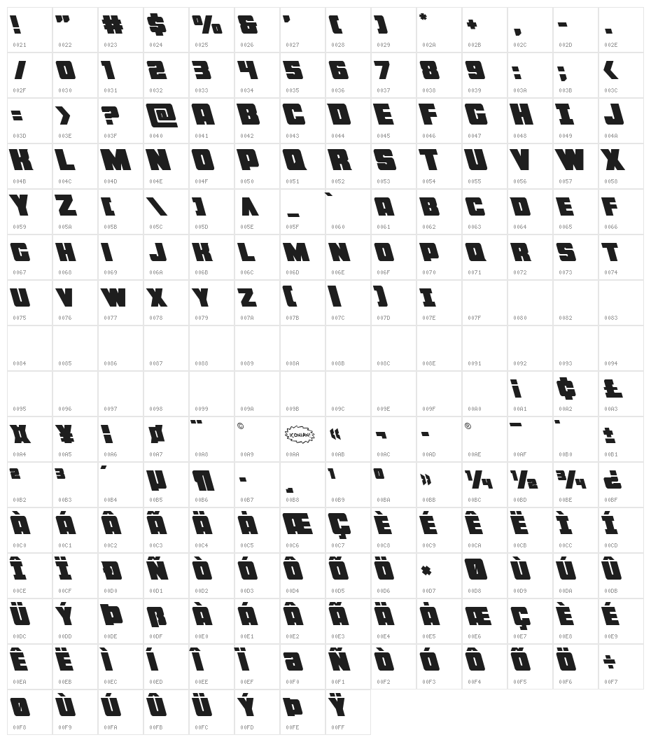 Force Runner Leftalic Character Map