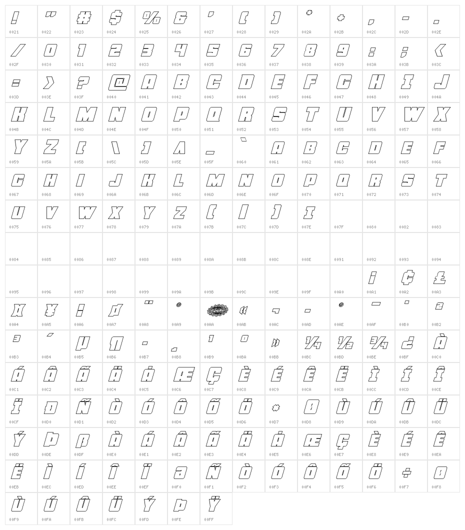 Force Runner Outline Italic Character Map