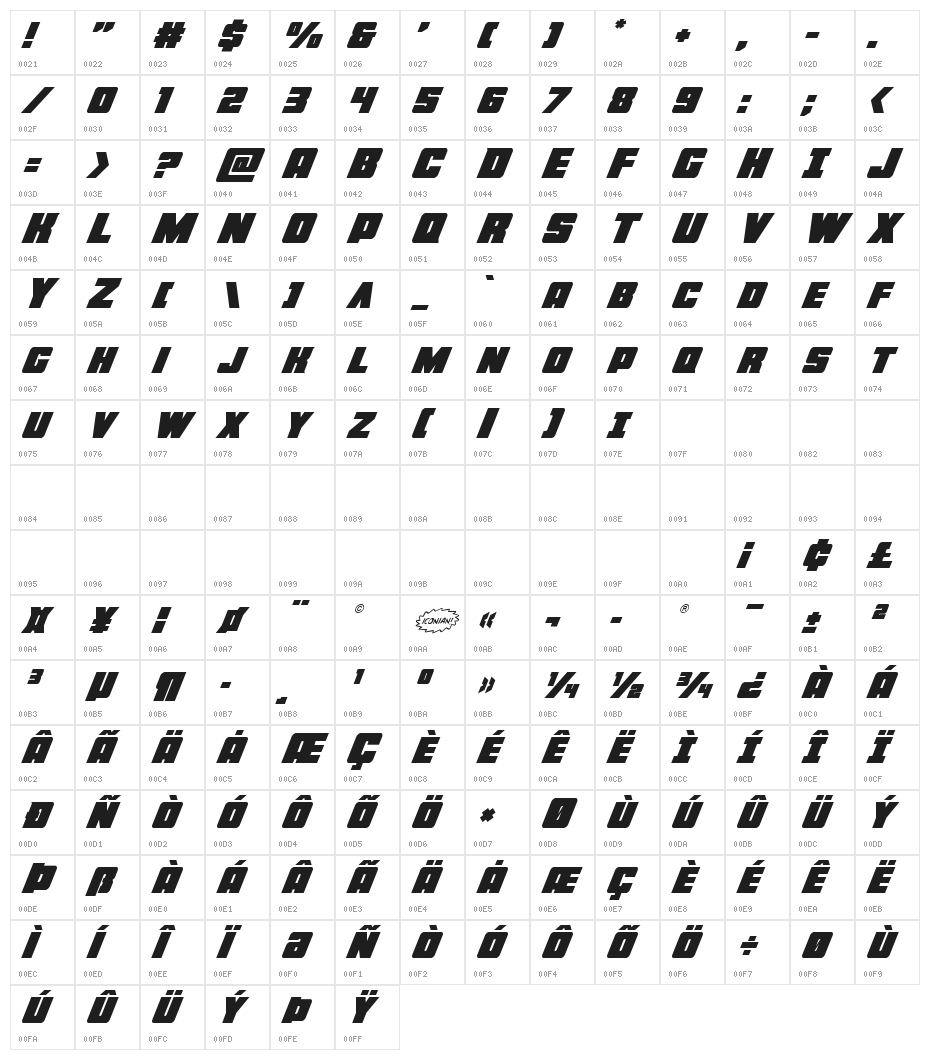 Force Runner Super-Italic Character Map