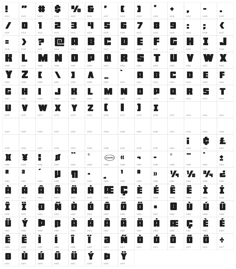Force Runner Character Map