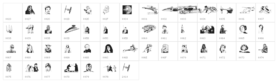 Forced Reentry Character Map