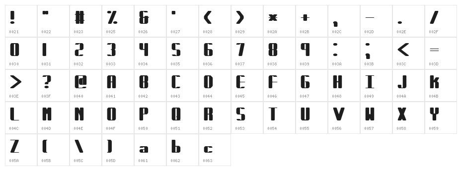 Forcible BRK Character Map