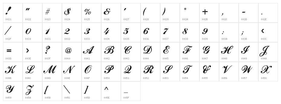 Ford script Character Map