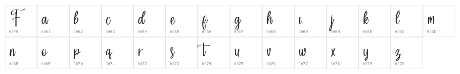 Forefarmers DEMO Regular Character Map