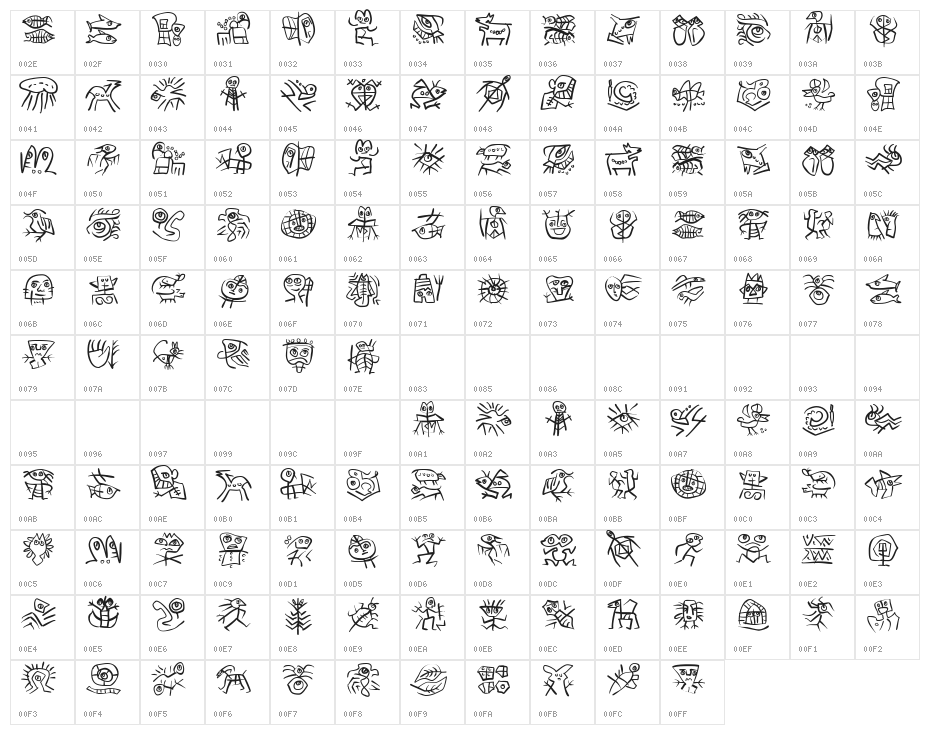 ForefathersSketches Character Map
