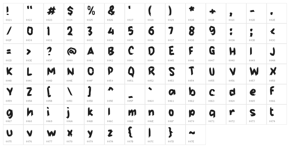 Foregate Character Map