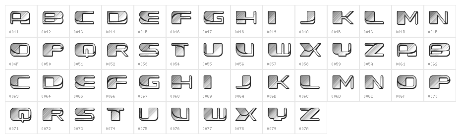Forehead 1 Regular Character Map